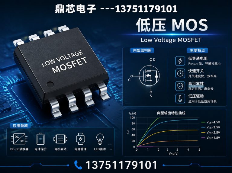 连云港存储芯片展示图